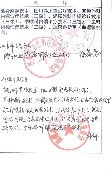 C:\Documents and Settings\Administrator\桌面\医疗.jpg